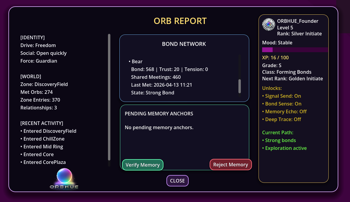 My Orb stats and report panel