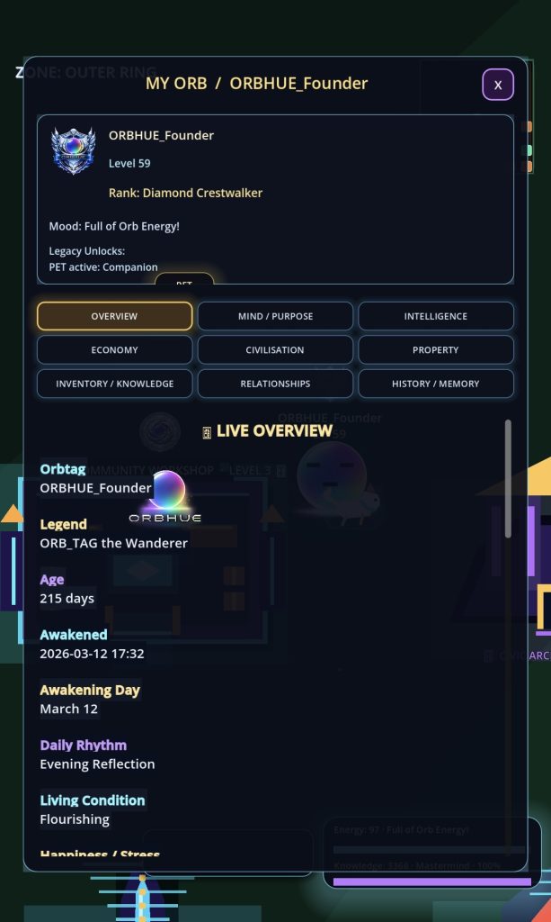 My Orb profile in Orbhue displaying level 59, Diamond Crestwalker rank, companion status and progression tabs.